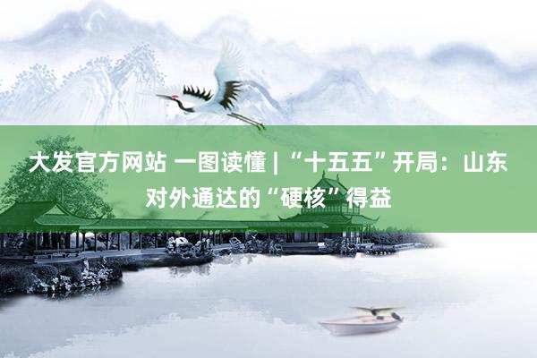 大发官方网站 一图读懂 | “十五五”开局：山东对外通达的“硬核”得益